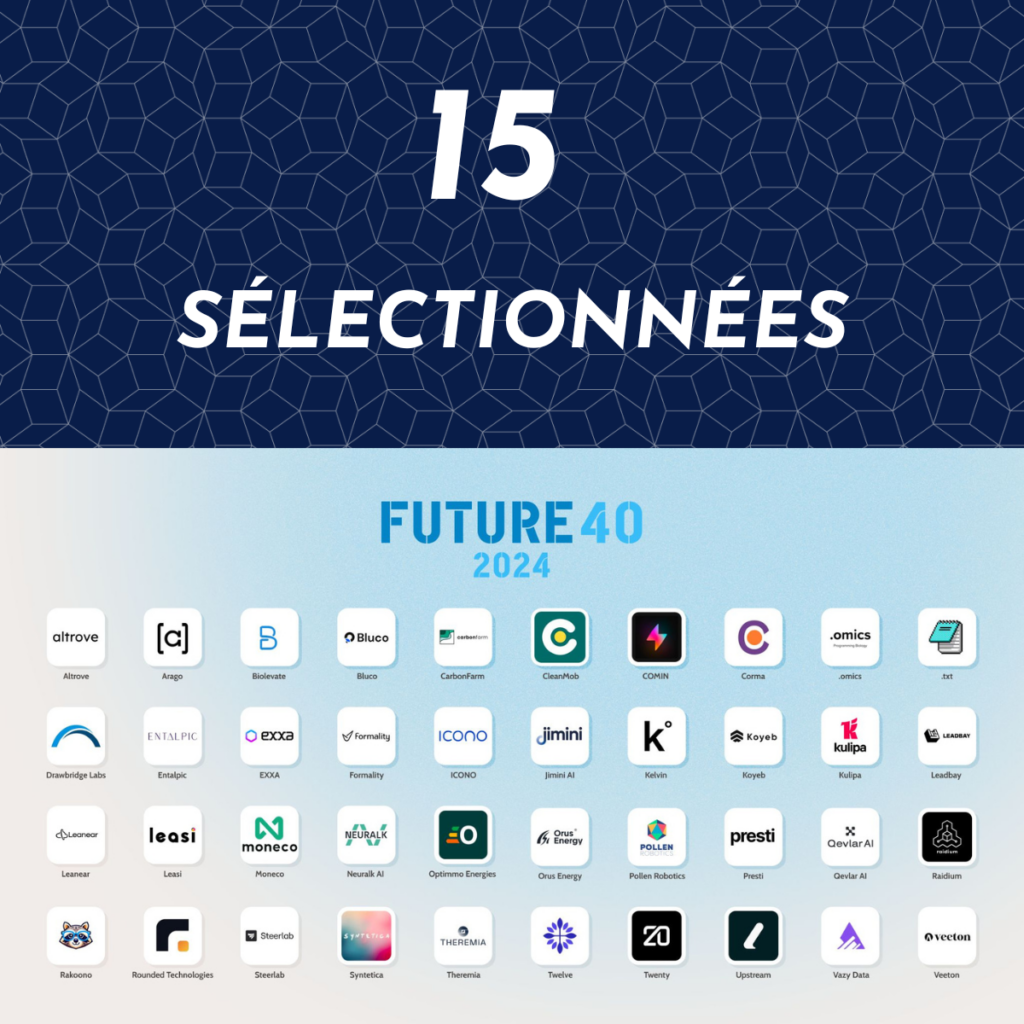 Station F Future 40